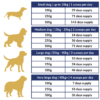 Flexus VS Cost Per Day