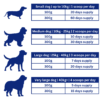 Beef Bone Broth Powder Supplement for Dogs - Image 3